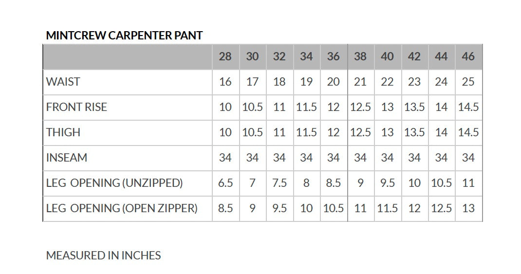 V2 MINT CREW CARPENTER PANT (BLACK)